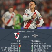 点球大战河床4-2亚松森自由，马塞洛-费尔南德斯失点