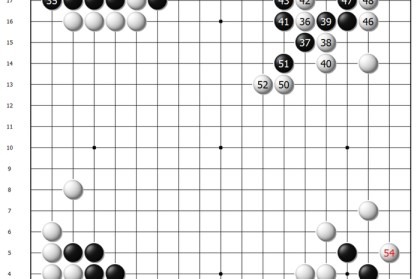 开云官网-弈客签约 | 克星再现？申真谞败走加德士|姜东润|白棋|黑棋|实战|对局_新浪体育_新浪新闻