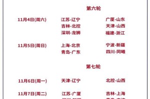 kaiyun登录-CBA公布新赛季常规赛赛程：揭幕战辽宁vs同曦