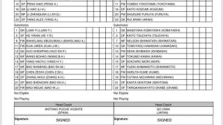 开云官网-U23国足VS日本队首发出炉！徐彬出战拜合拉木替补