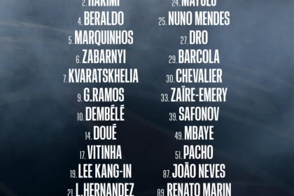 kaiyun-巴黎对阵切尔西次回合名单：登贝莱、内维斯、杜埃、K77在列